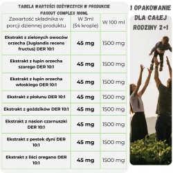 Preparat PASOUT COMPLEX 100 ml