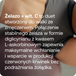Żelazo chelat z witaminą C ForMeds BICAPS Ferr C chelate