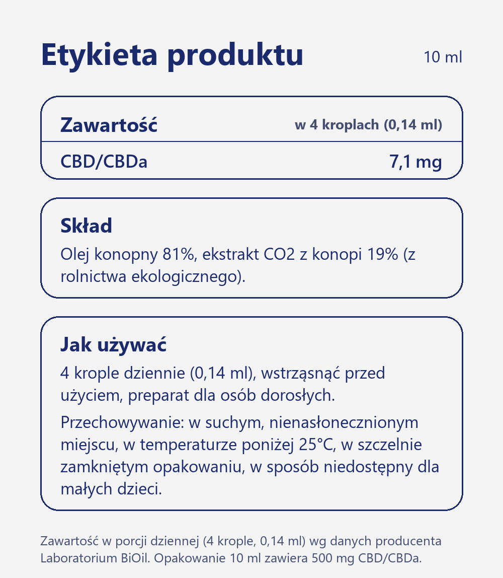 Skład i wartość odżywcza Olejek CBD 5% Full Spectrum 10 ml, 500 mg CBD/CBDa w ekologicznym oleju konopnym, suplement diety