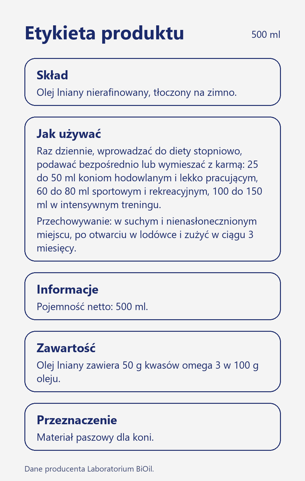 Skład i wartość odżywcza Olej lniany dla koni nierafinowany tłoczony na zimno 500 ml, materiał paszowy