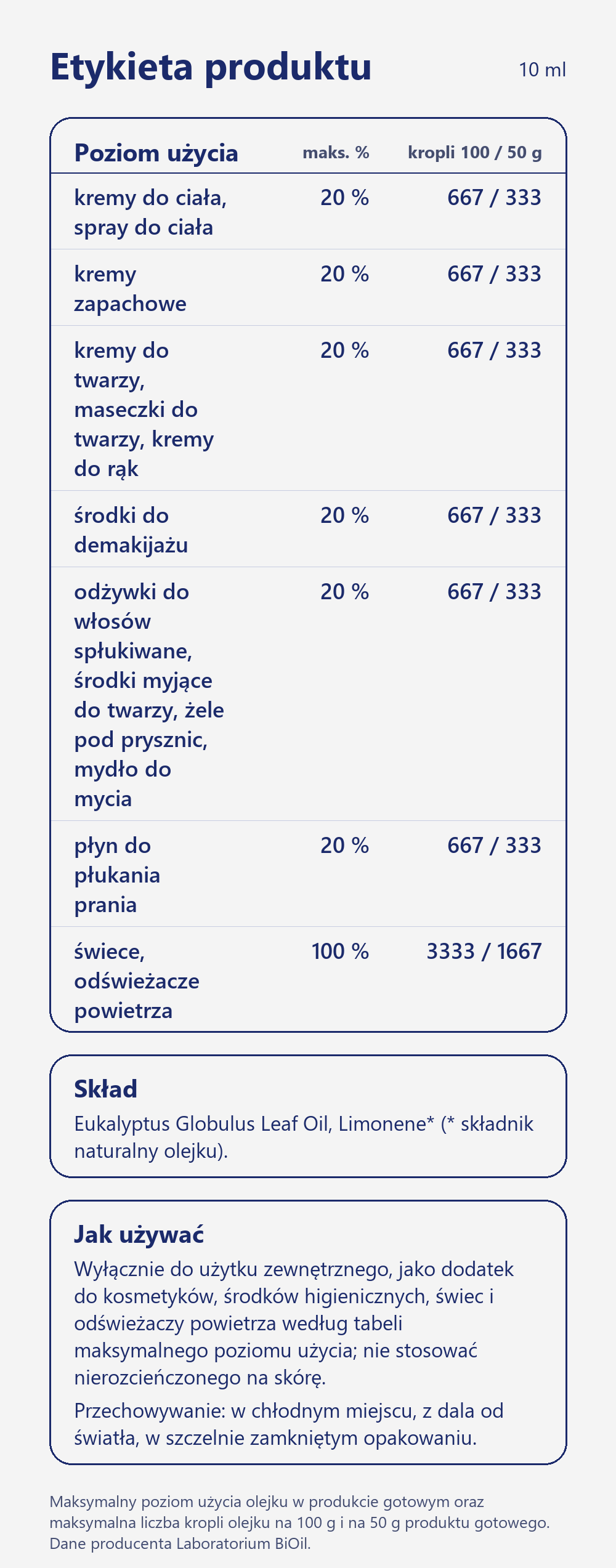 Skład i zastosowanie Olejek eukaliptusowy 10 ml eteryczny do aromaterapii i kosmetyków