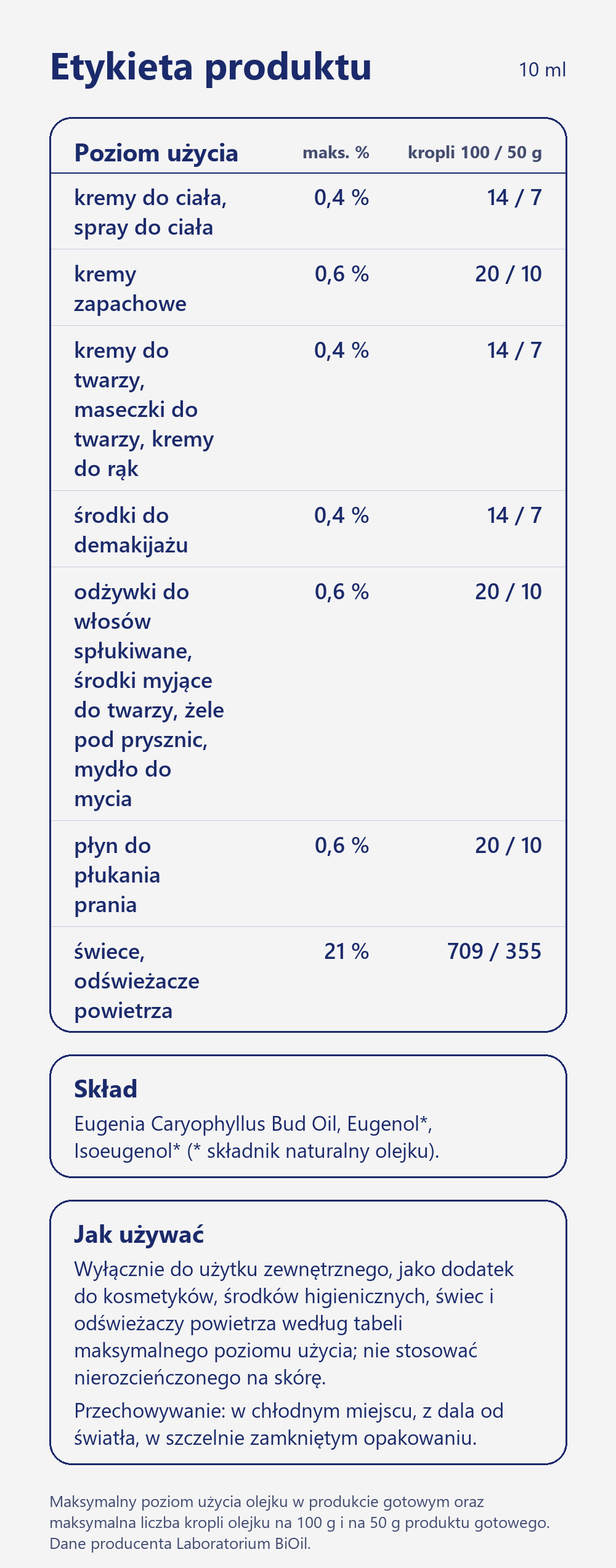 Skład i zastosowanie Olejek goździkowy 10 ml eteryczny do aromaterapii i kosmetyków