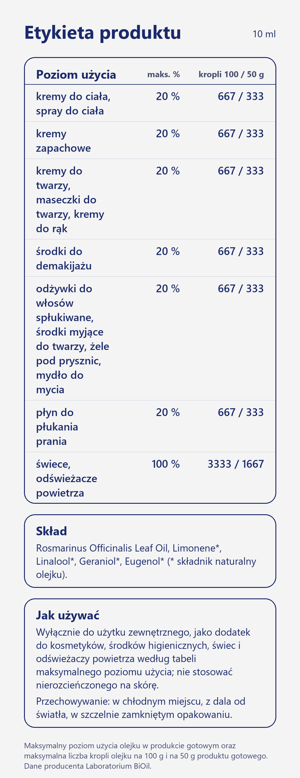 Skład i zastosowanie Olejek rozmarynowy 10 ml eteryczny do aromaterapii i kosmetyków