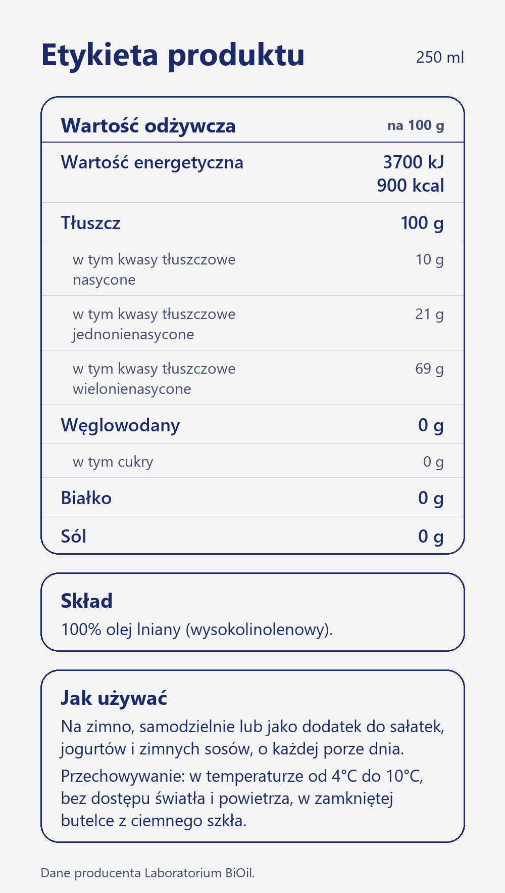 Skład i wartość odżywcza Olej lniany OmegaLen tłoczony na zimno 250 ml nierafinowany do diety Budwig