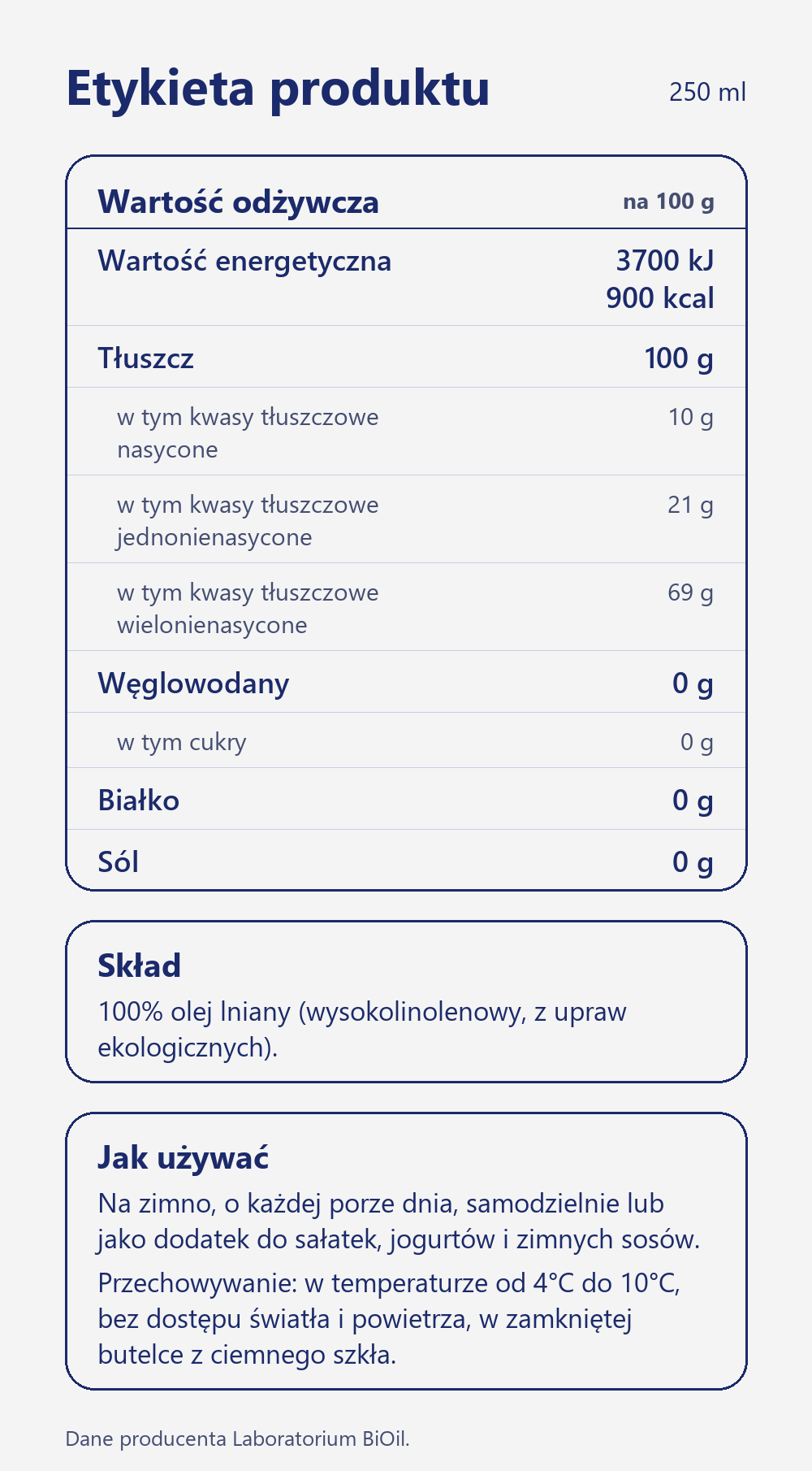 Skład i wartość odżywcza Olej lniany OmegaLen BIO tłoczony na zimno 250 ml ekologiczny do diety Budwig