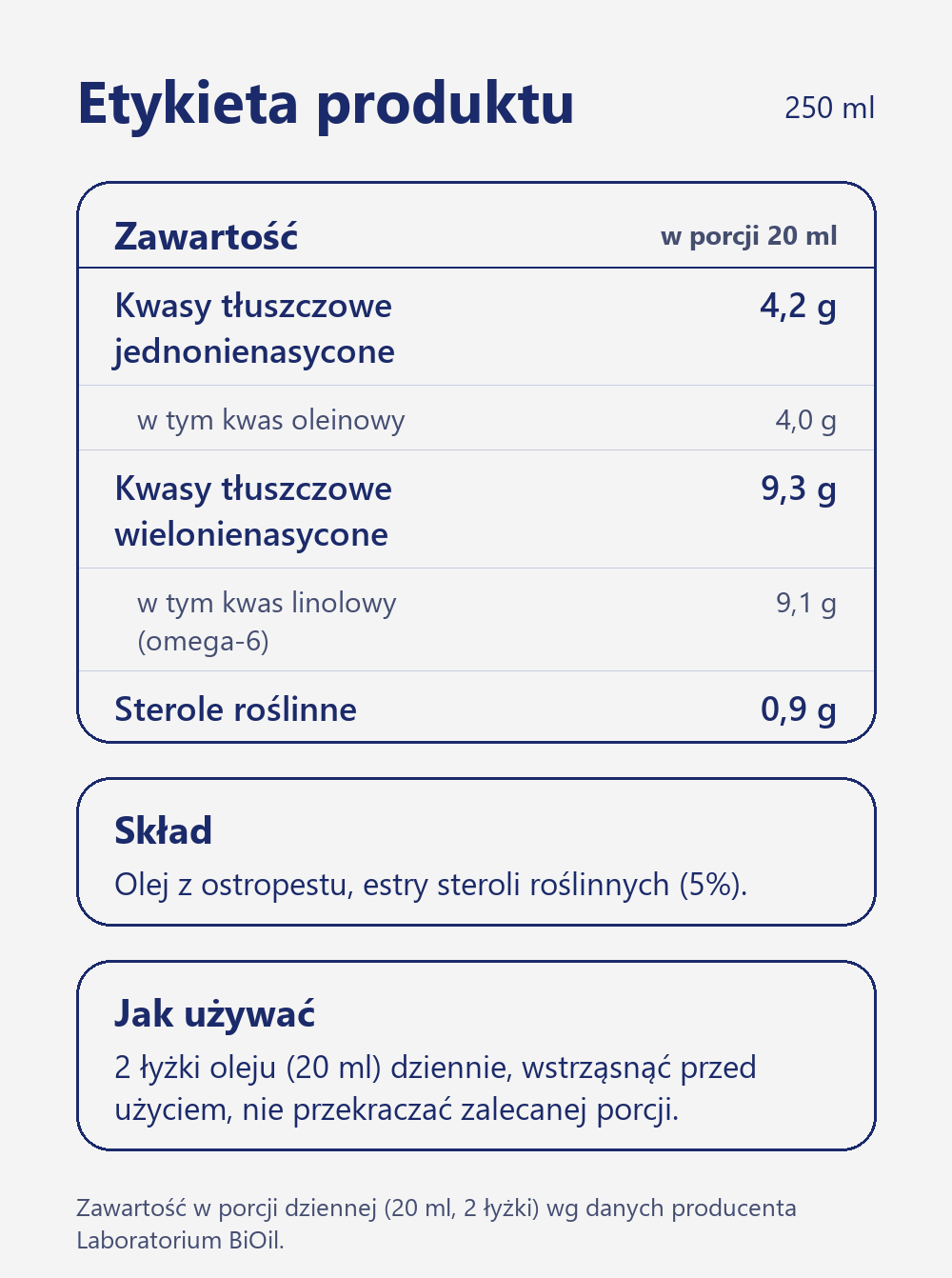 Skład i wartość odżywcza Olej z ostropestu ze sterolami roślinnymi 250 ml tłoczony na zimno, suplement diety