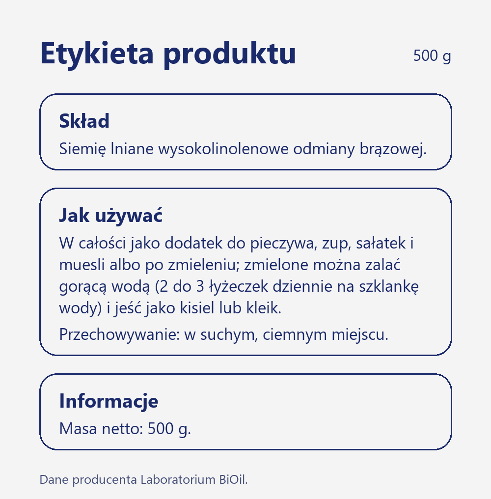 Skład i wartość odżywcza Siemię lniane wysokolinolenowe 500 g do pieczywa, sałatek i kleiku