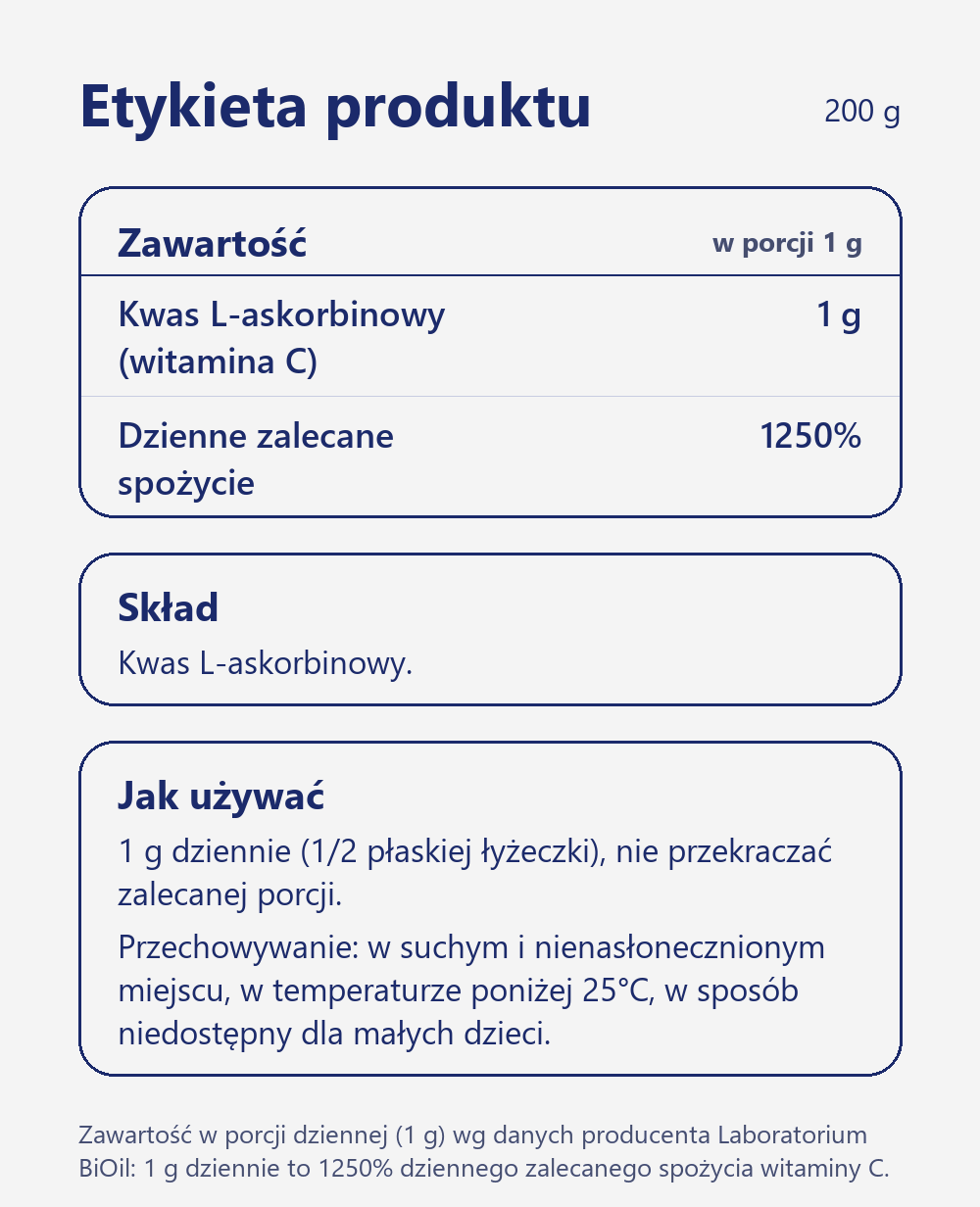 Skład i wartość odżywcza Witamina C kwas L-askorbinowy proszek 200 g na odporność