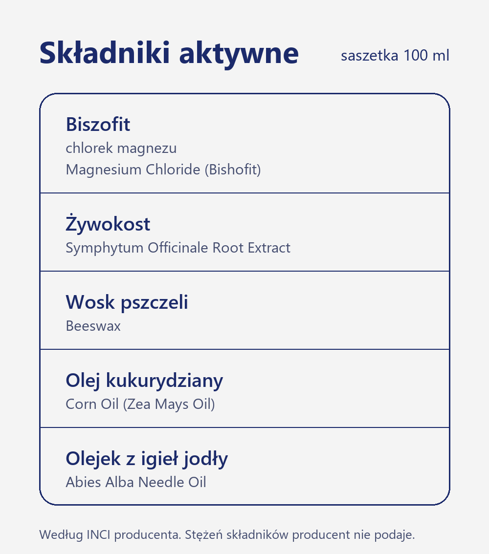 Składniki aktywne kremu-balsamu Elixir Żywokost z biszofitem 100 ml: biszofit, żywokost, wosk pszczeli, olej kukurydziany, olejek jodłowy