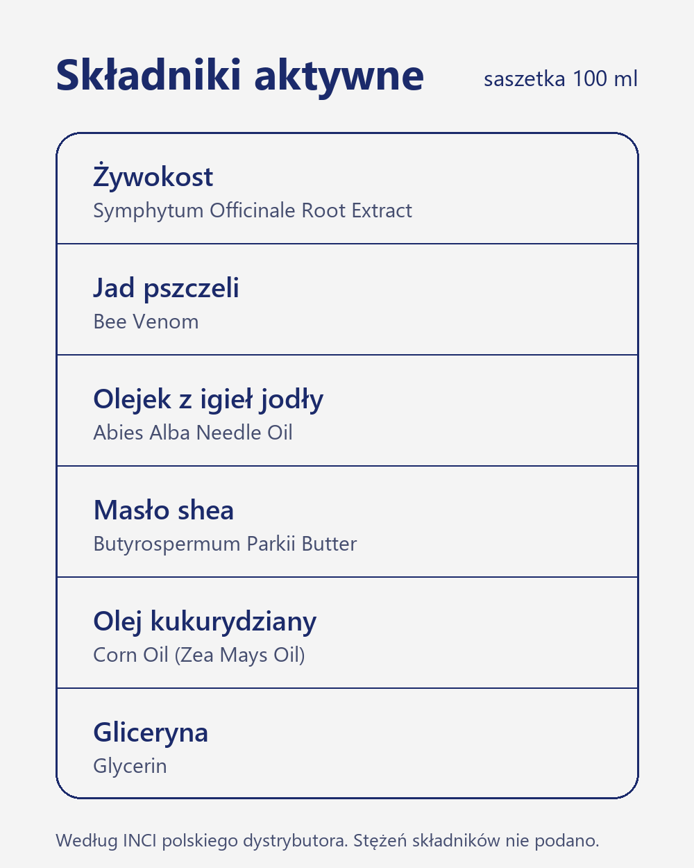 Składniki aktywne kremu-balsamu Elixir Żywokost z jadem pszczelim 100 ml: żywokost, jad pszczeli, olejek jodłowy, masło shea, olej kukurydziany, gliceryna