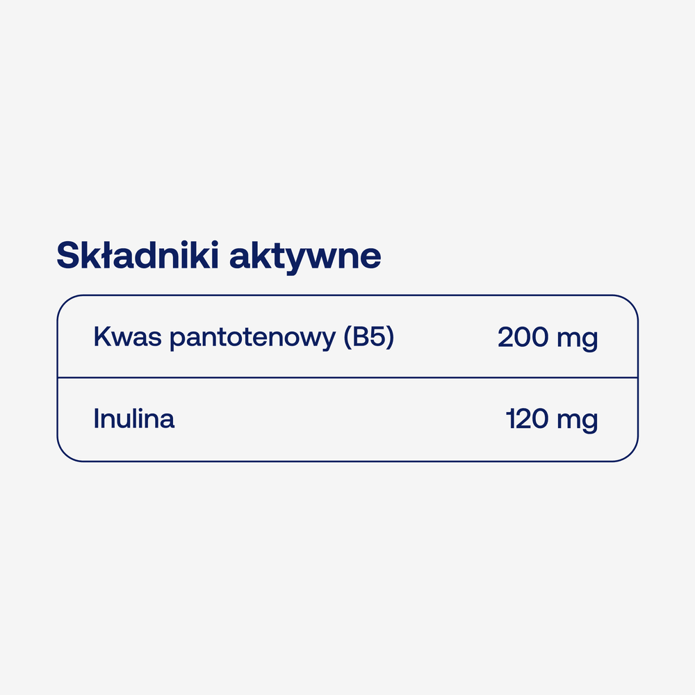 Skład BICAPS B5 ForMeds: kwas pantotenowy 200 mg i inulina 120 mg w 1 kapsułce