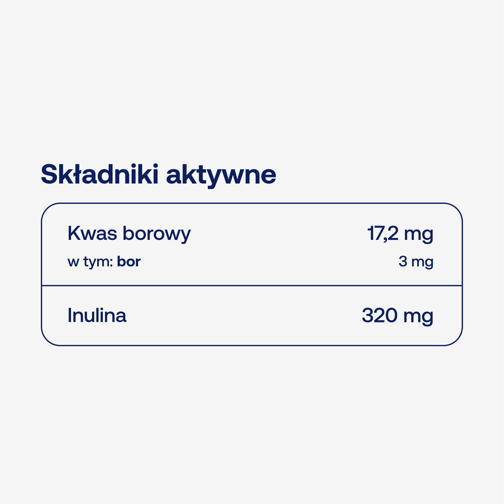 Skład BICAPS bor ForMeds: kwas borowy 17,2 mg (bor 3 mg) i inulina 320 mg w 1 kapsułce