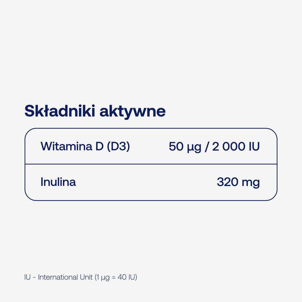 Skład BICAPS D3 2000 ForMeds: 50 µg witaminy D3 (2000 IU) i 320 mg inuliny w 1 kapsułce