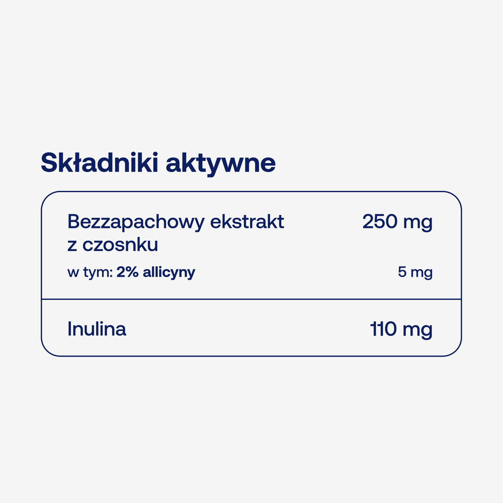 Skład BICAPS garlic ForMeds: bezzapachowy ekstrakt z czosnku 250 mg, w tym allicyna 5 mg, i inulina 110 mg w 1 kapsułce