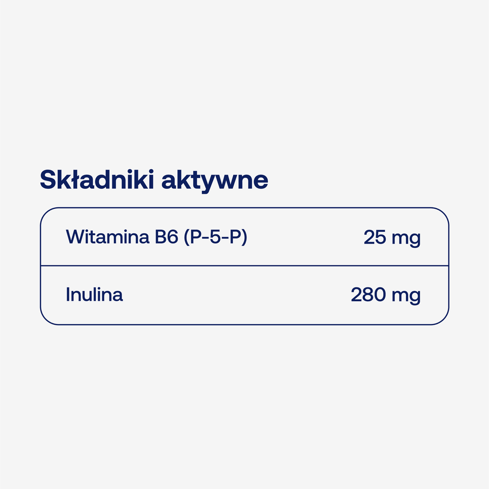 Skład BICAPS P-5-P ForMeds: witamina B6 (P-5-P) 25 mg i inulina 280 mg w 1 kapsułce