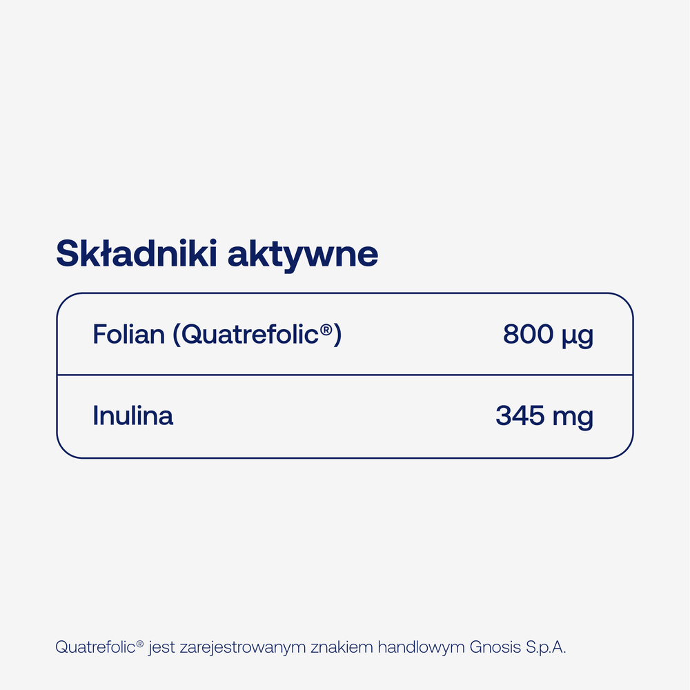Skład PRENACAPS folate ForMeds: folian (Quatrefolic) 800 µg i inulina 345 mg w 1 kapsułce
