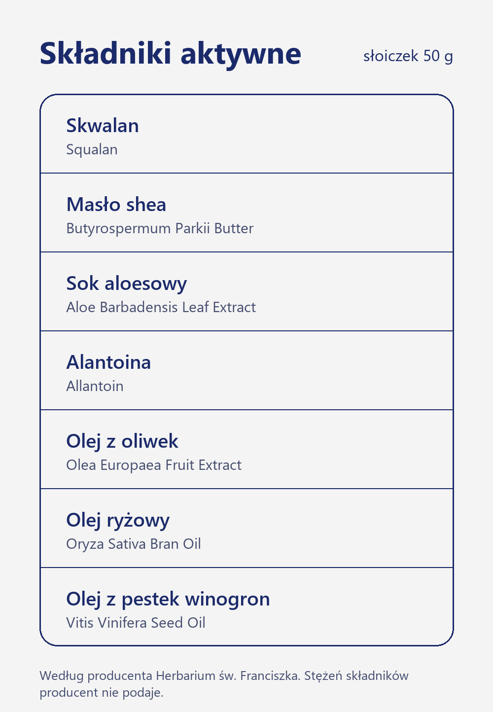 Składniki aktywne kremu do twarzy 50 g: skwalan, masło shea, sok aloesowy, alantoina, olej z oliwek, olej ryżowy, olej z pestek winogron