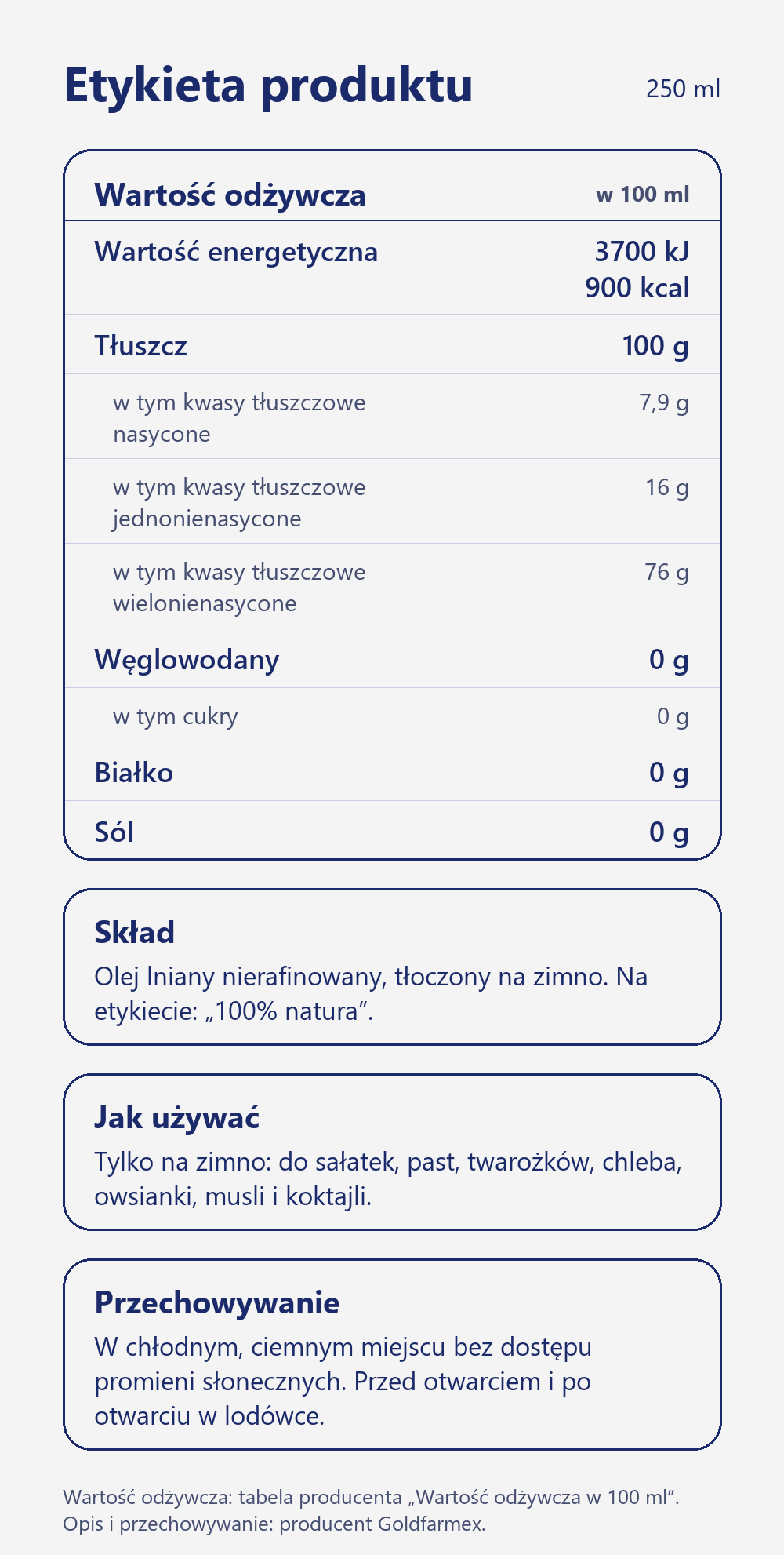 Skład i wartość odżywcza: olej lniany Złote Oleje Goldfarmex 250 ml