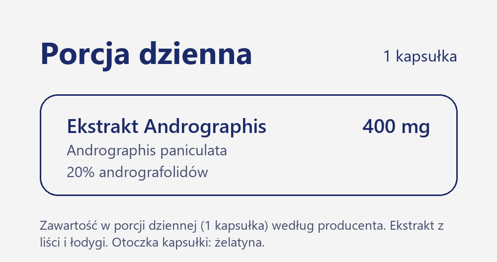 Zawartość porcji dziennej Andrographis Forte 60 kapsułek: 400 mg ekstraktu Andrographis paniculata, 20% andrografolidów