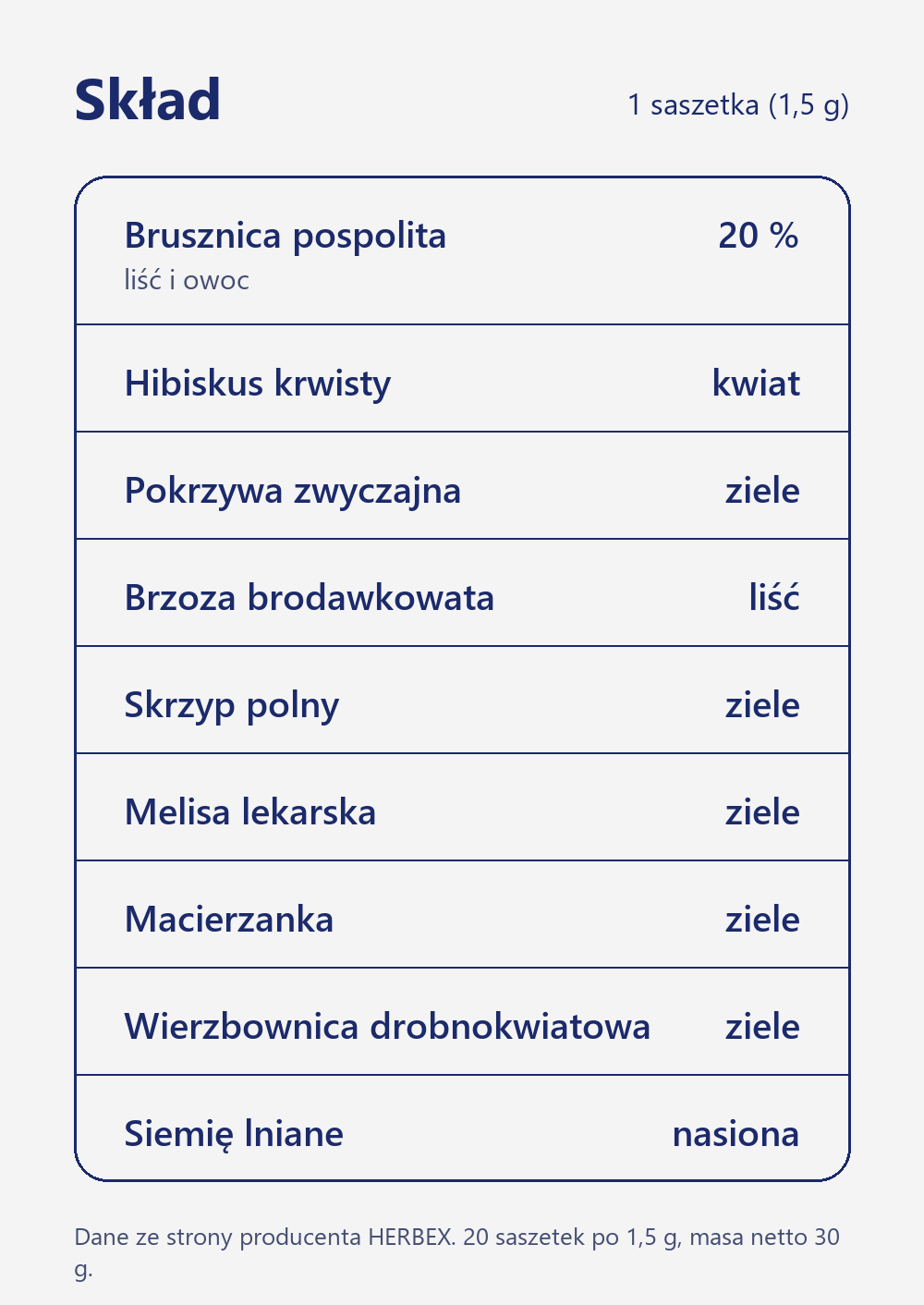 Skład herbaty Herbex Herbata urologiczna FORTE: brusznica 20 %, hibiskus, pokrzywa, brzoza, skrzyp, melisa, macierzanka, wierzbownica i siemię lniane