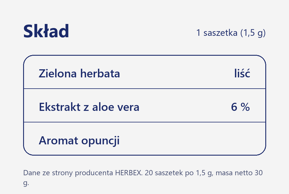 Skład herbaty Herbex Herbata zielona z aloesem: zielona herbata (liść), ekstrakt z aloe vera 6 % i aromat opuncji