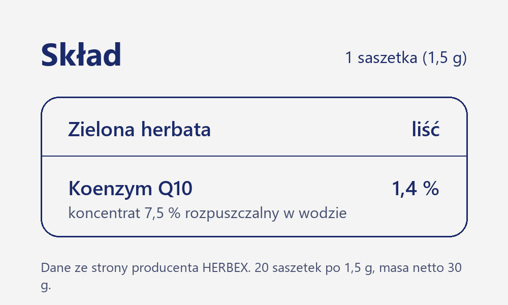 Skład herbaty Herbex Herbata zielona z koenzymem Q10: zielona herbata (liść) i koenzym Q10 1,4 %