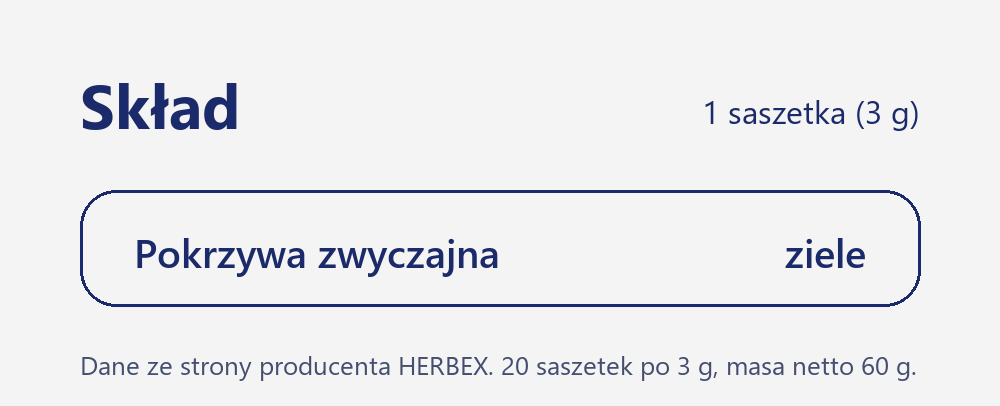 Skład herbaty Herbex Pokrzywa zwyczajna: pokrzywa zwyczajna (ziele)