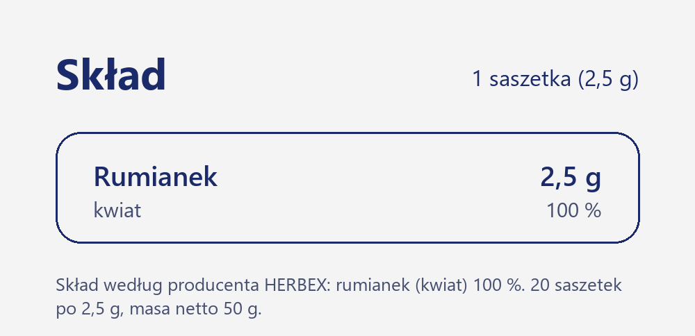 Skład herbaty Herbex Rumianek: kwiat rumianku 100 % w saszetce 2,5 g