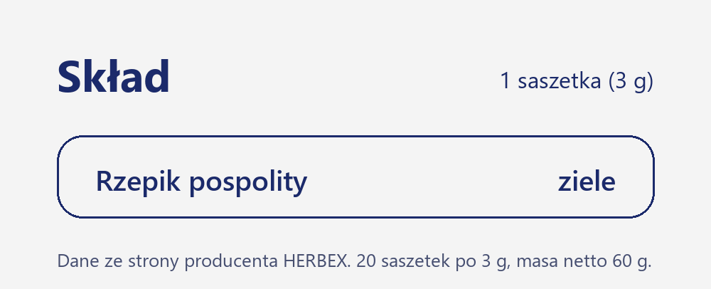 Skład herbaty Herbex Rzepik pospolity: rzepik pospolity (ziele)