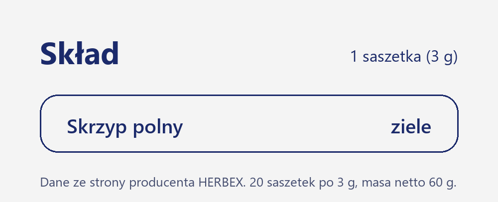Skład herbaty Herbex Skrzyp polny: skrzyp polny (ziele)
