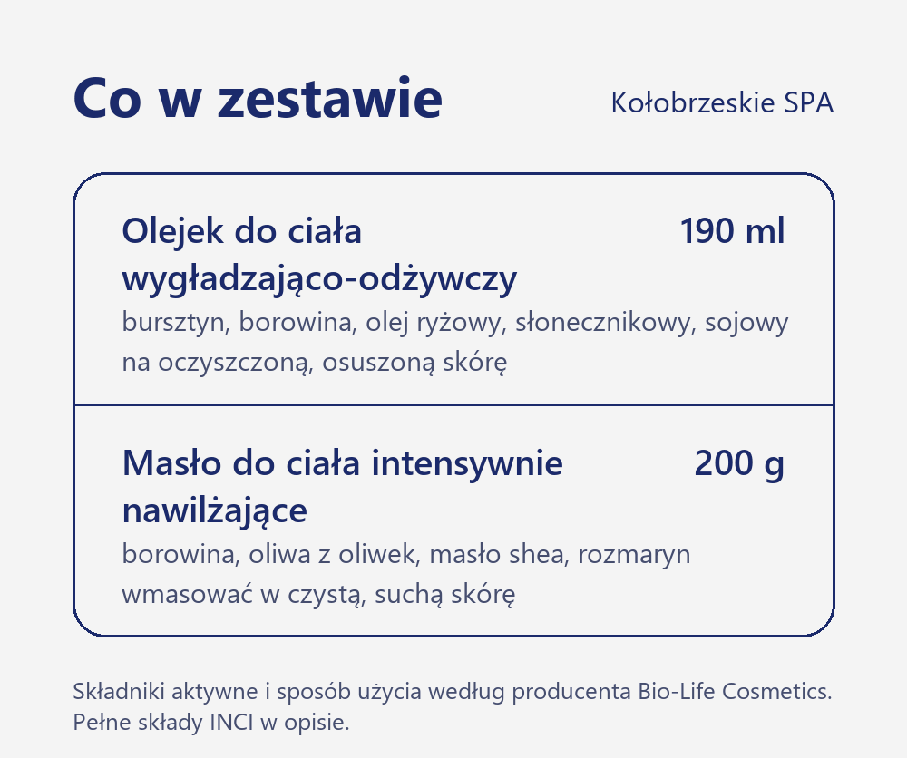 Zestaw Kołobrzeskie SPA: olejek do ciała 190 ml i masło do ciała 200 g, składniki aktywne i sposób użycia
