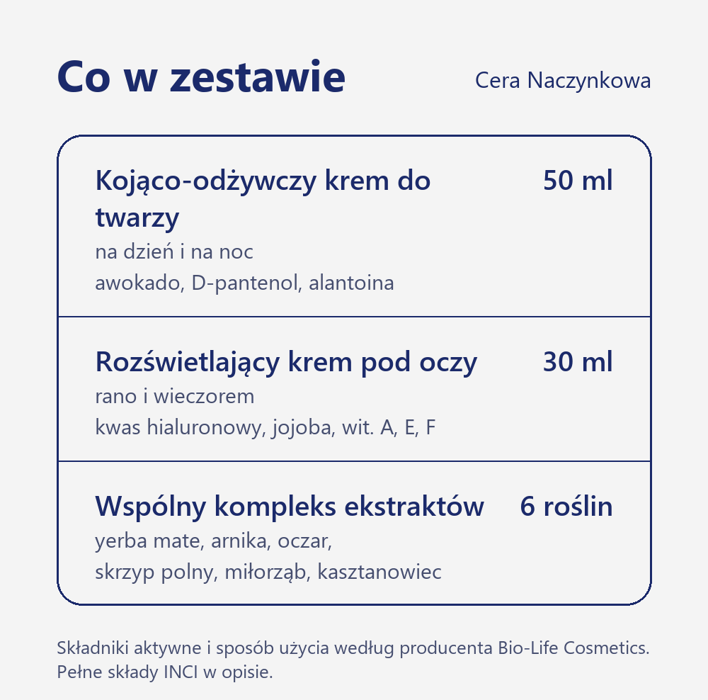Zestaw Krynickie SPA Cera Naczynkowa: krem do twarzy 50 ml i krem pod oczy 30 ml, kompleks ekstraktów z yerba mate, arniki, oczaru, skrzypu polnego, miłorzębu i kasztanowca
