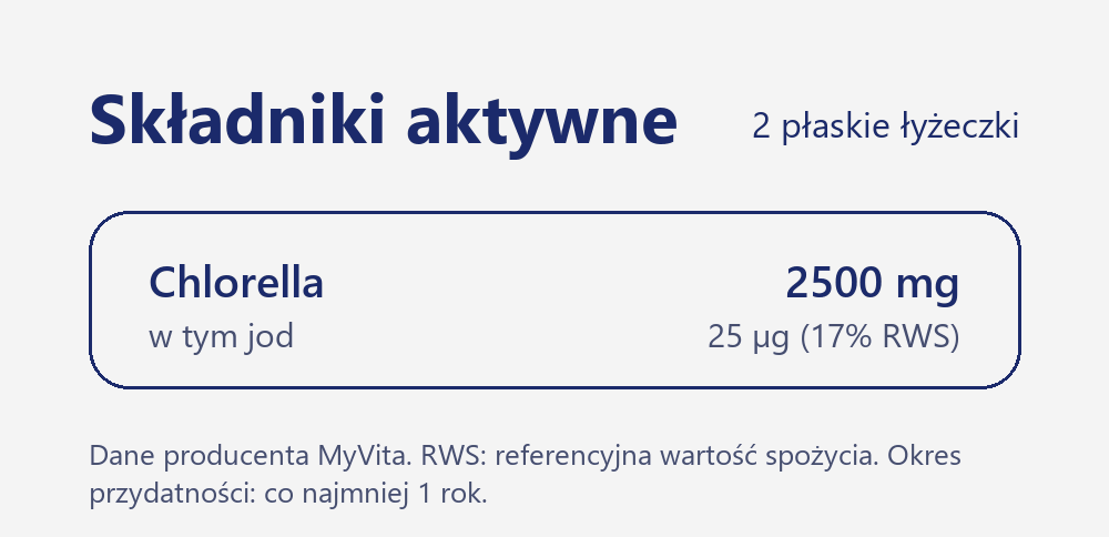 Skład MyVita Chlorella proszek, 250 g: Chlorella 2500 mg
