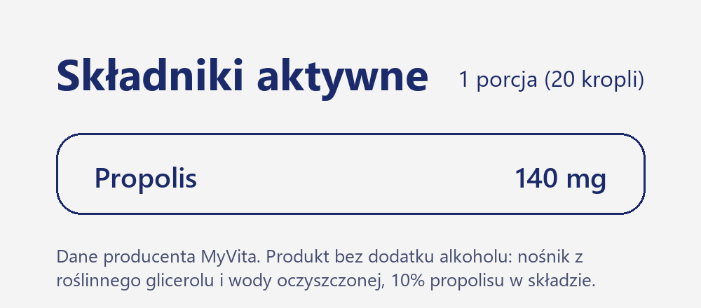 Skład MyVita Propolis Forte, krople 50 ml: Propolis 140 mg