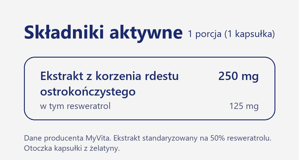 Skład MyVita Resweratrol standaryzowany ekstrakt 50%, 120 kapsułek: Ekstrakt z korzenia rdestu ostrokończystego 250 mg