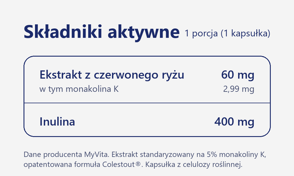 Skład MyVita Silver Monakolina K, 120 kapsułek: Ekstrakt z czerwonego ryżu 60 mg, Inulina 400 mg