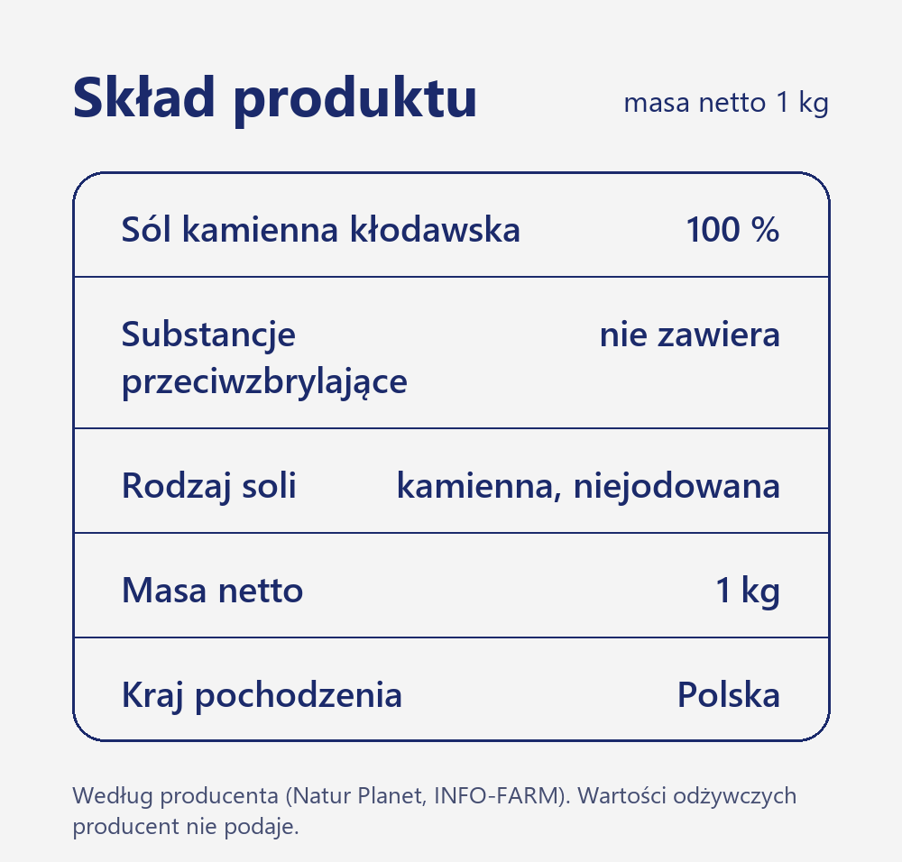 Sól kłodawska drobna niejodowana Natur Planet 1 kg: skład, masa netto i dane z etykiety