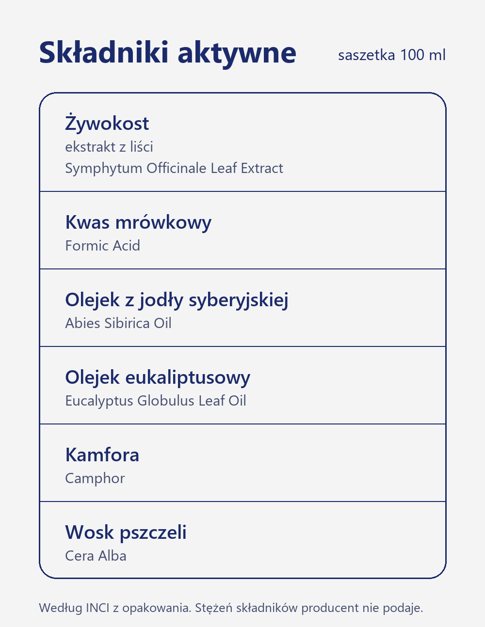 Składniki aktywne kremu Siła Karpat Żywokost z kwasem mrówkowym 100 ml: żywokost, kwas mrówkowy, olejek jodłowy, olejek eukaliptusowy, kamfora, wosk pszczeli