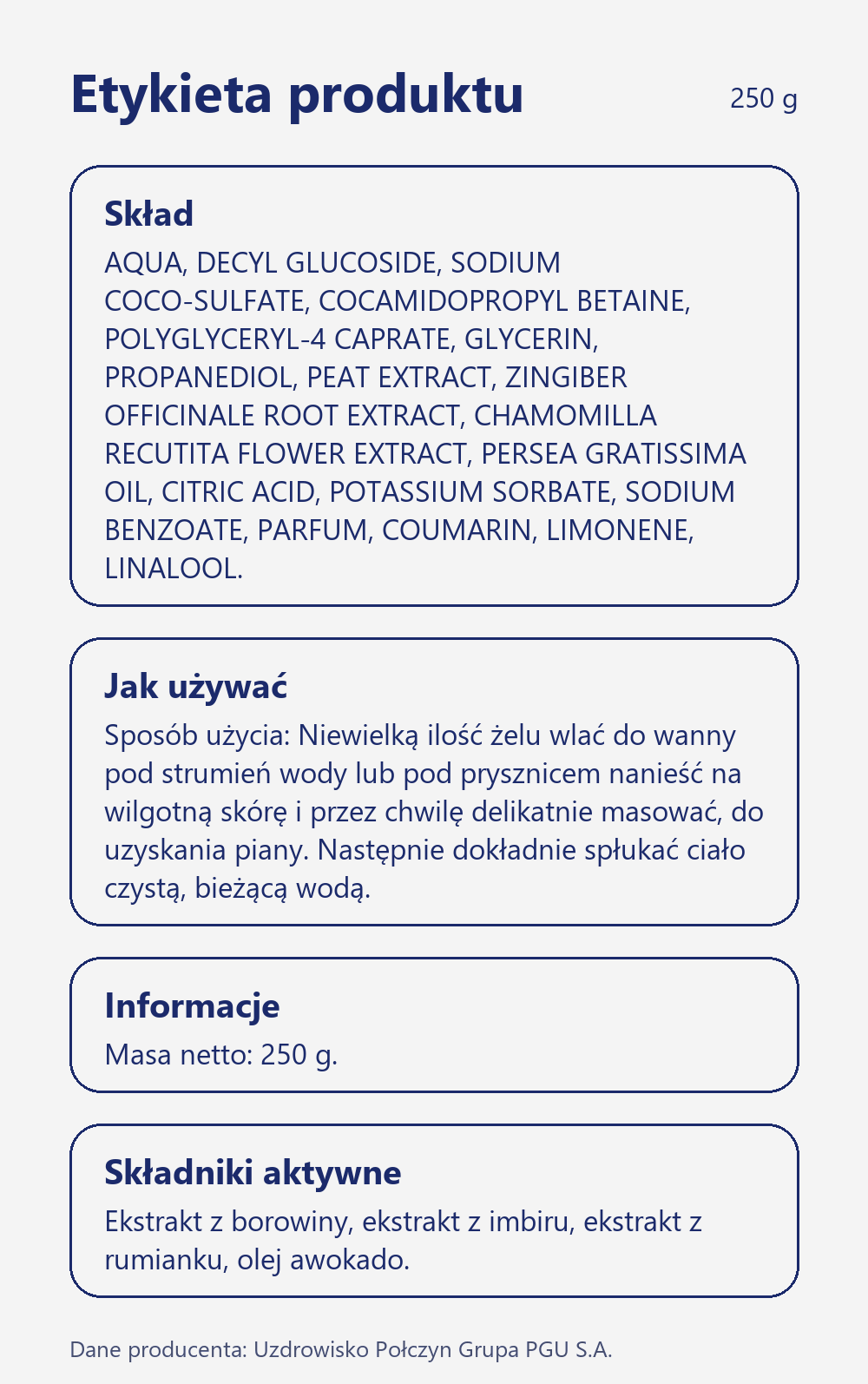 Skład i sposób użycia Terra Zdrój MEN żel pod prysznic z połczyńską borowiną 250 g