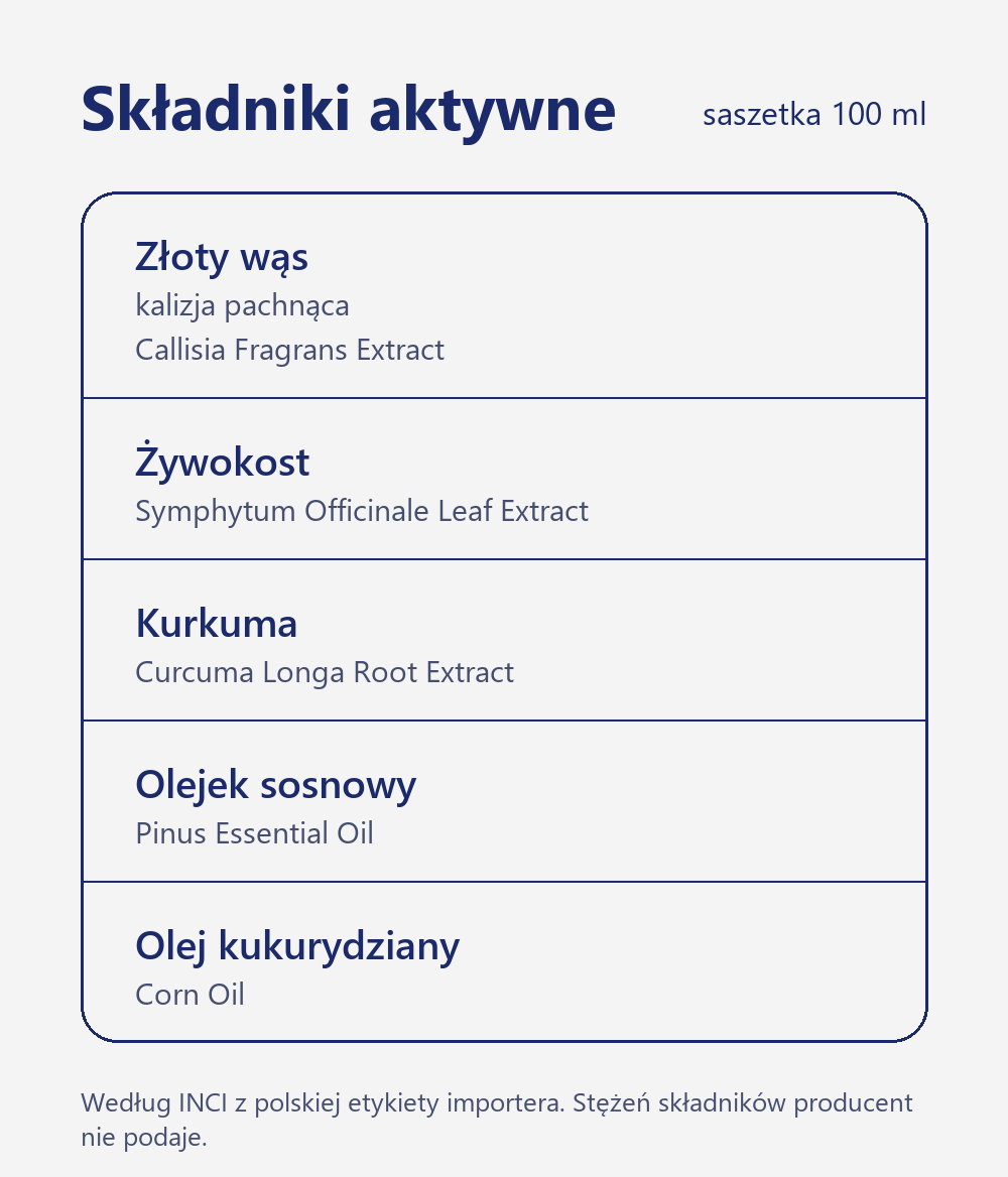 Składniki aktywne kremu Złoty Wąs z żywokostem i kurkumą 100 ml: złoty wąs, żywokost, kurkuma, olejek sosnowy, olej kukurydziany